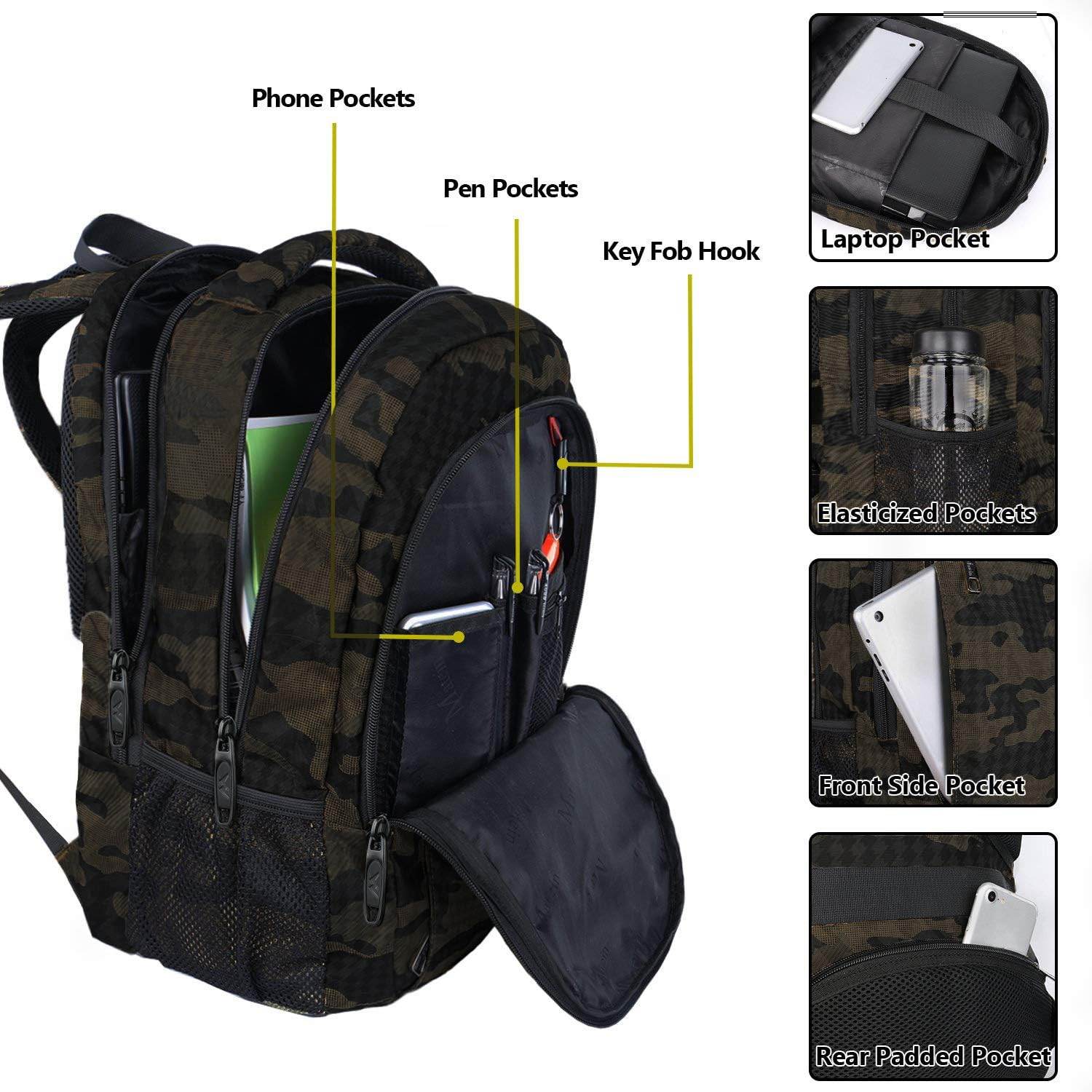 Camouflage Matein travel backpack with USB port and luggage strap, water-resistant design, ideal for students with 15.6-inch laptop